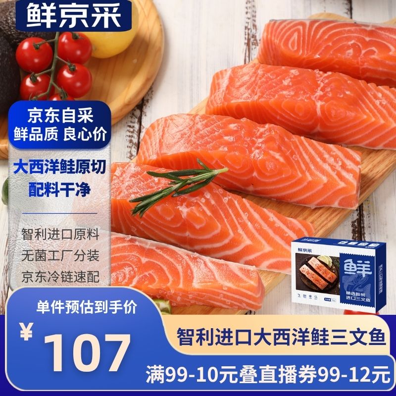 �ʾ��� ������� ����2��