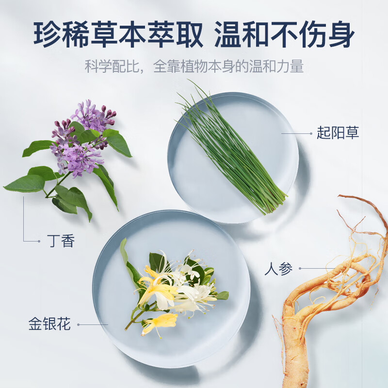 他秘延时喷剂男用品印度持久神油延迟喷雾成人情趣延长时间不射 延时喷雾