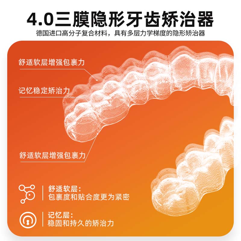 曙美（SHUMEI）正畸工具包隐形牙套牙齿矫正器保持器定制【免费提供矫正方案】 收货后联系我们教制做牙齿模【送3D扫描方案】