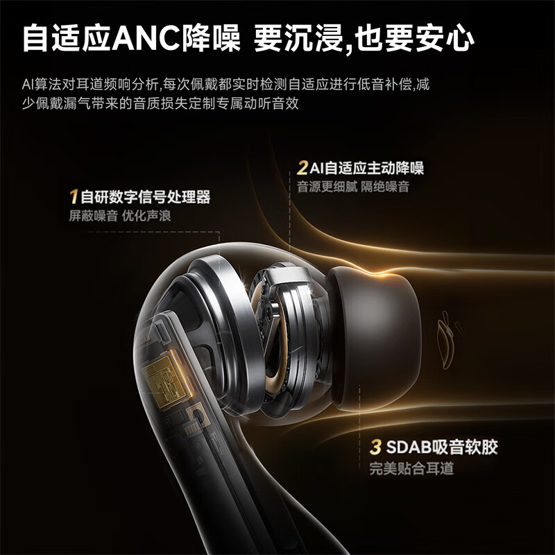 WIWU【32dB深度降噪】主动入耳式无线蓝牙耳机降噪超长续航低延迟超高音质适用苹果安卓小米华为 【-32dB深度降噪】暗夜黑