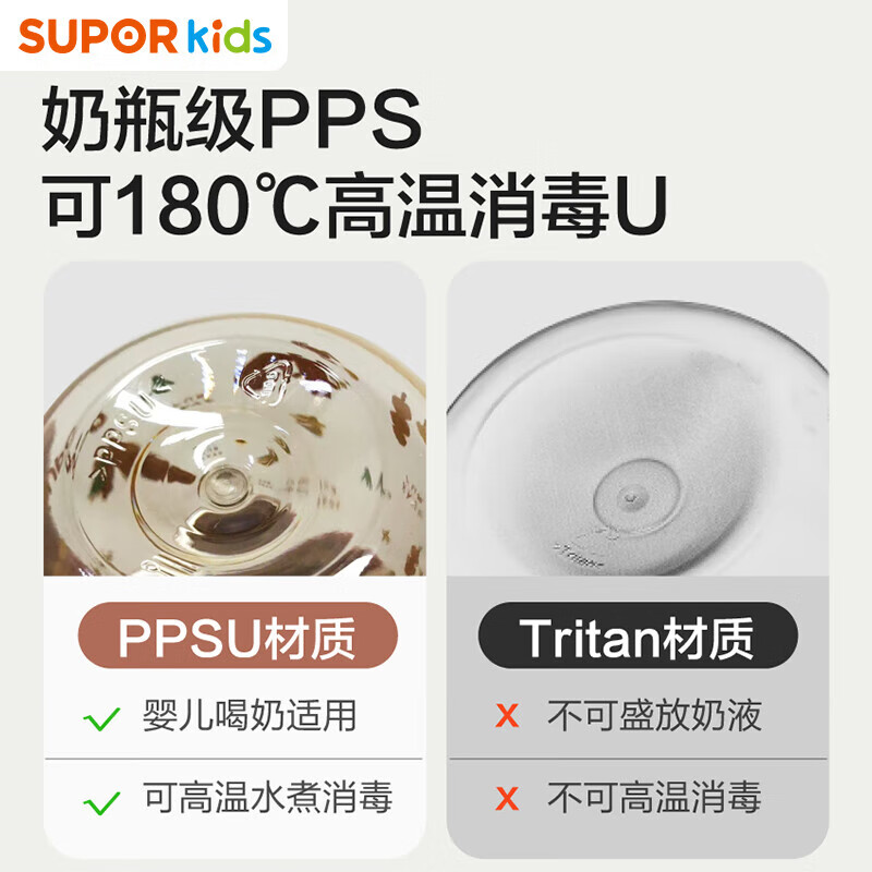 苏泊尔（SUPOR）婴儿学饮杯6个月以上防呛水杯重力球小月龄奶瓶吸管杯直饮牛奶杯 橡果棕【PPSU学饮杯】 240ml 7月+
