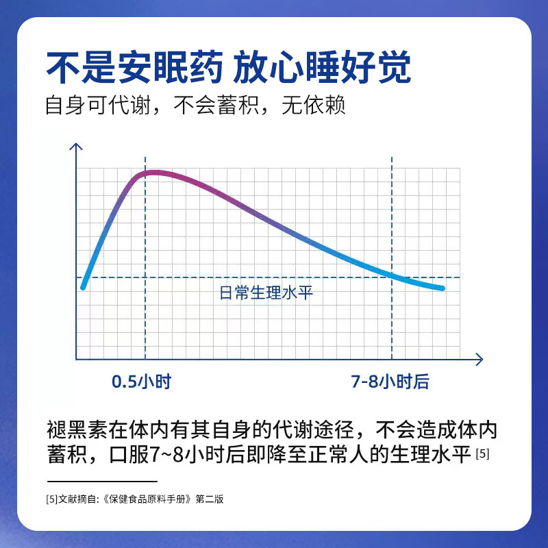 九芝堂褪黑素片90片改善睡眠失眠助眠成人男士女士中老年退黑素维生素 【3瓶270片】重度睡眠障碍270天量