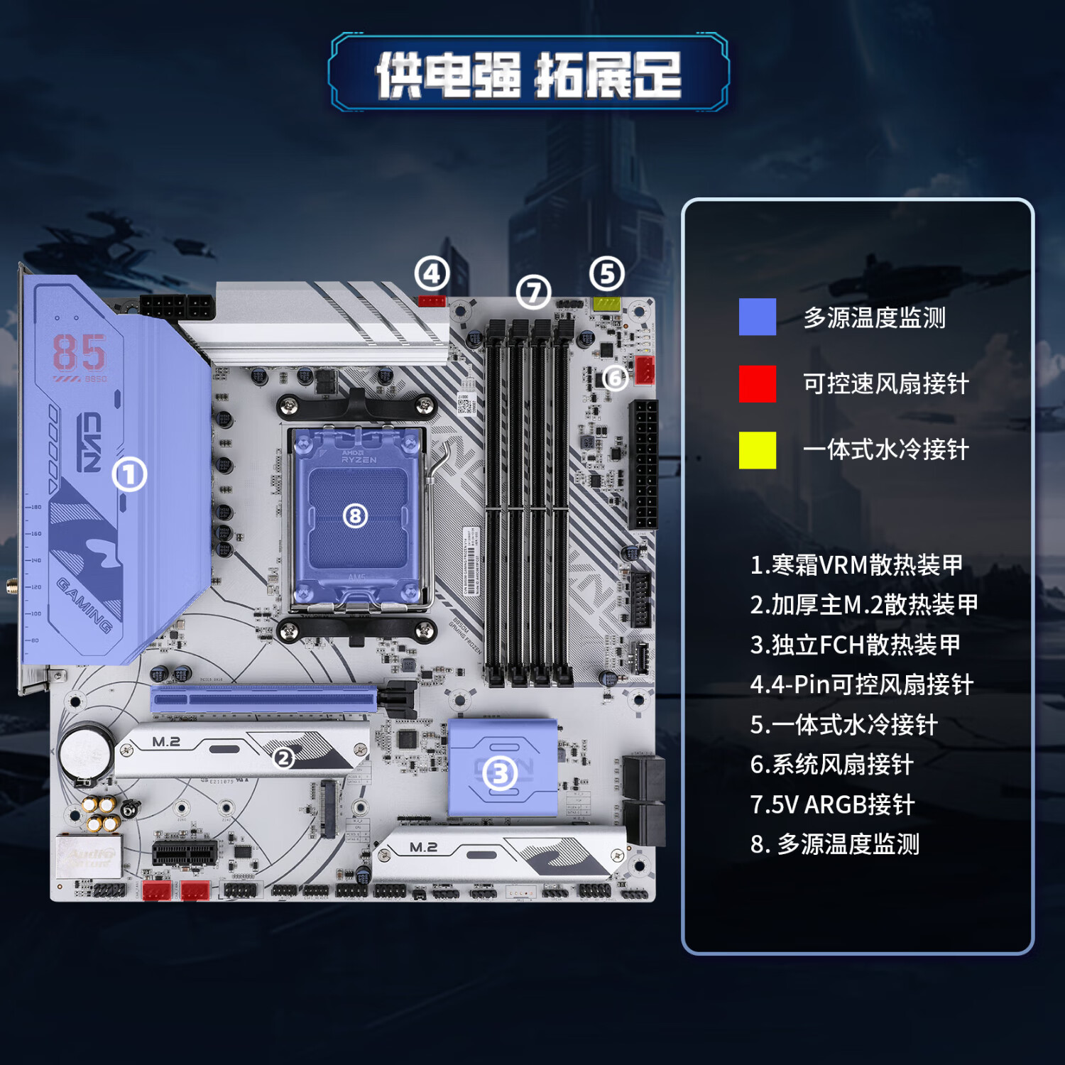 七彩虹 CVN B850M GAMING FROZEN WIFI V14A 战列舰DDR5 图 6