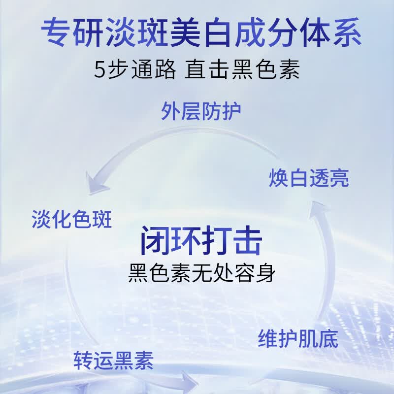 梦希蓝577美白祛斑精华液熊果苷次抛提亮改善暗沉肤次抛精华补水保湿 【美白精华液】10盒