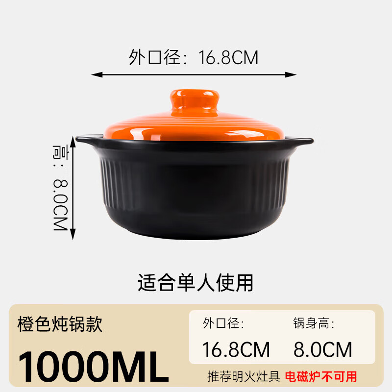 配图1