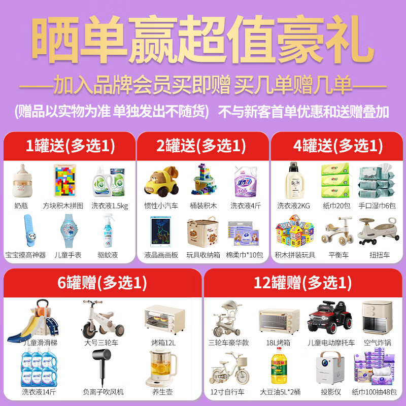 iSainte圣桐特医 臻爱敏佳1+ 氨基酸配方 3段 400g/罐 乳蛋白过敏无乳糖