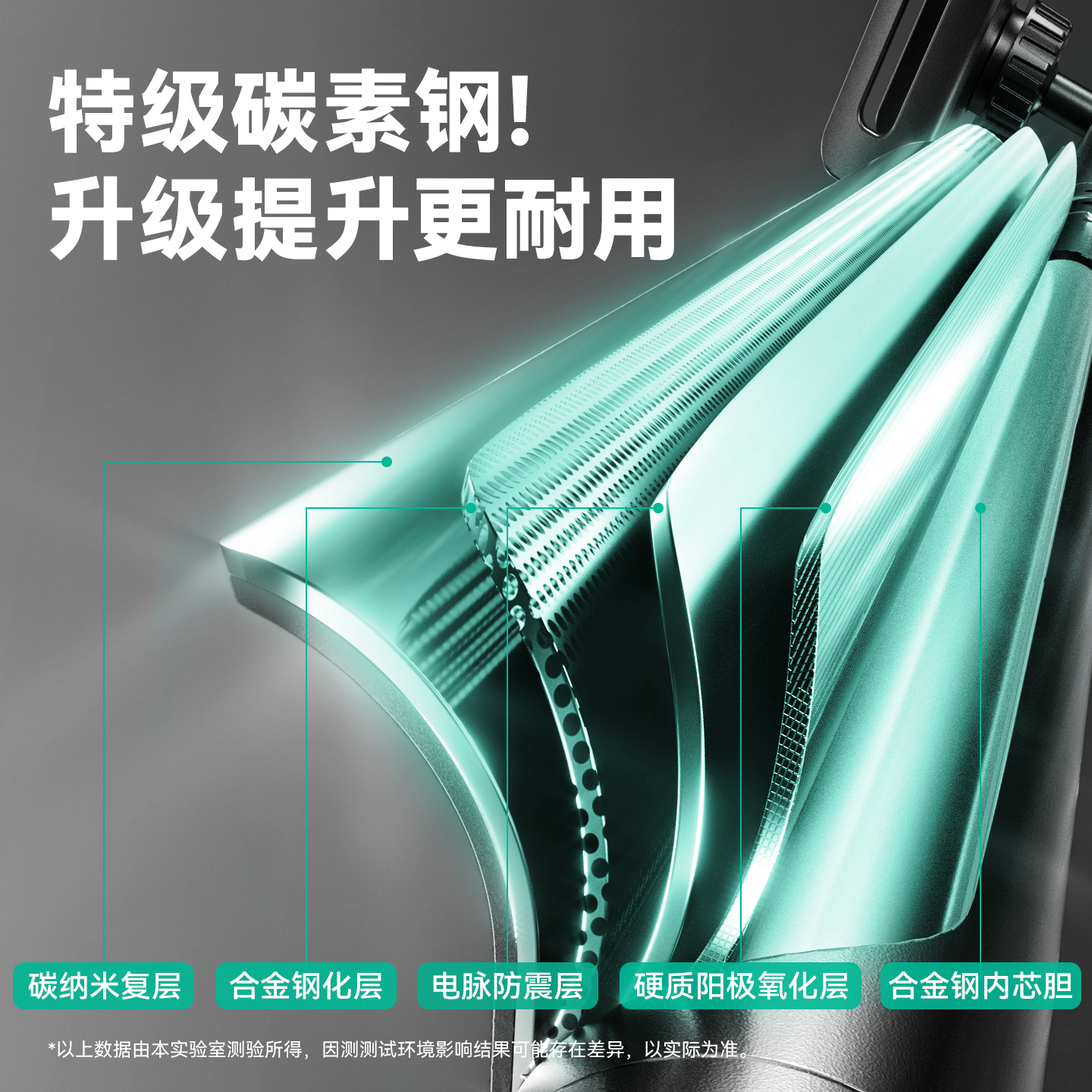 CAMSCANNER扫描全能王俯拍手机支架扫描拍摄拍照拍视频直播追剧桌面万能 蓝牙遥控补光可磁吸升降替代高拍仪 【双臂桌面支架】720°多角度调节|手机平板都能用