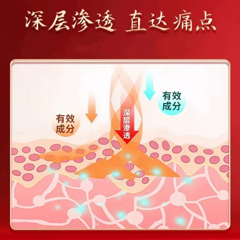 苗一味苗哥苗一味贴腰疼腰痛腰椎间盘贴肩周膝盖关节颈椎通络膏导游同款 5盒巩固装送2盒