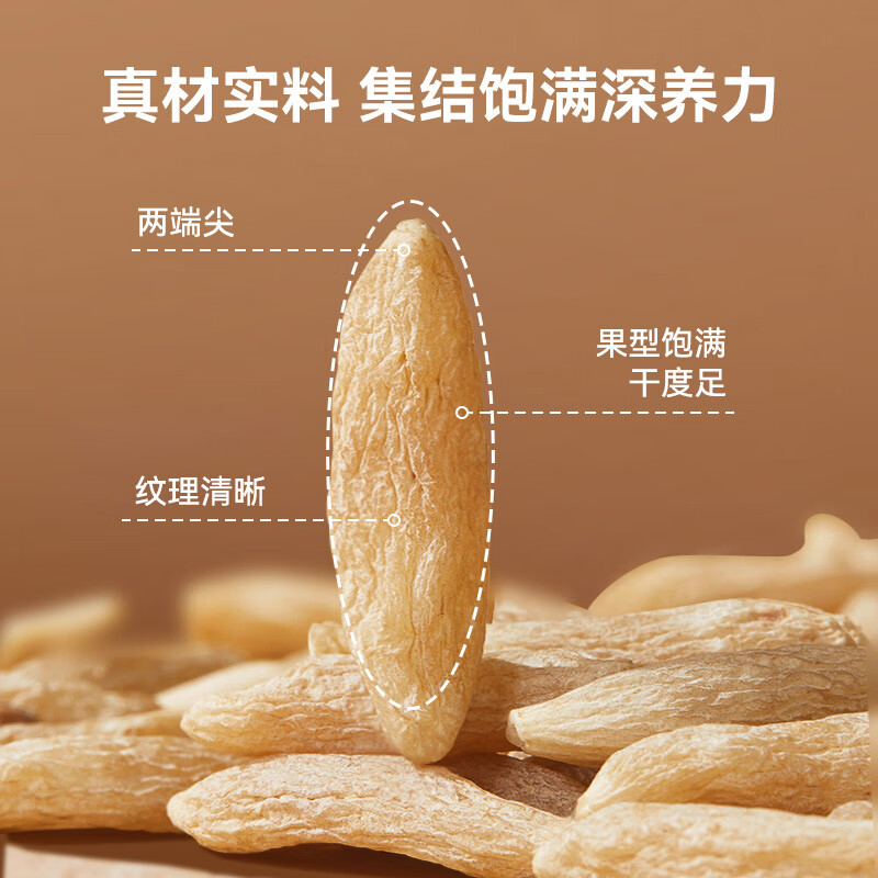 配图5
