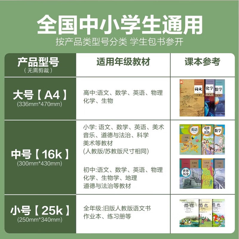 得力（deli）包书皮包书膜中小学生通用2025新款分段式书皮保护套自粘透明磨砂防水一二三年级16k全套 【1-3年级推荐】大中小共27张/送姓名贴+课程表