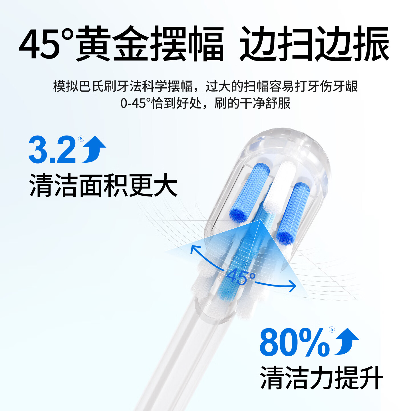 帝优美DIYOMI扫振电动牙刷大屏智能深度清洁护龈软毛家用旅行牙刷成人情侣生日过节实用礼物礼盒款S5pro 【扫振3.0】千禧粉+到手4刷头