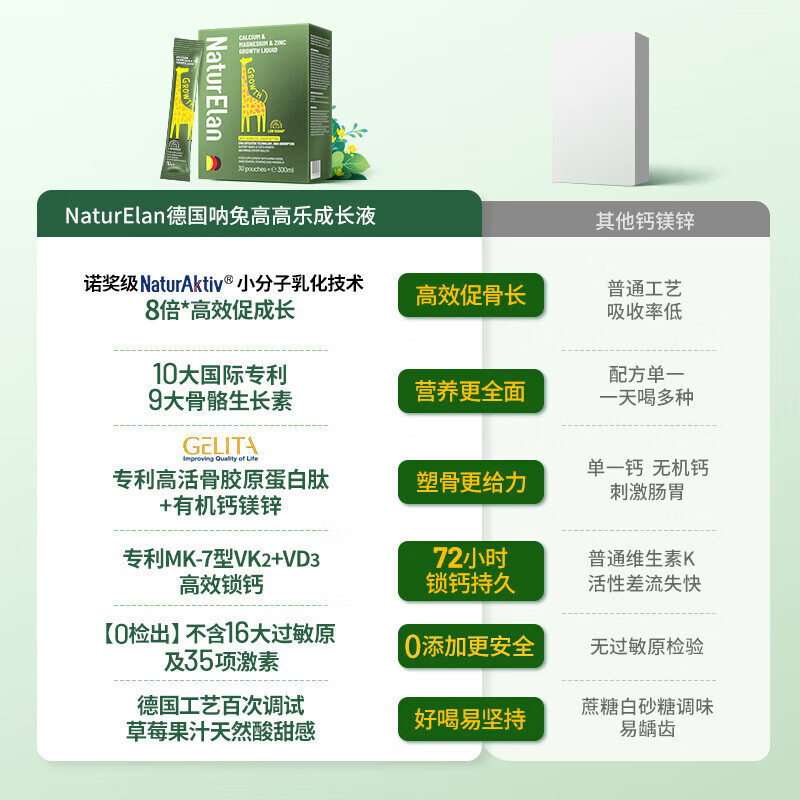 NATURELAN【官方授权】呐兔赖氨酸钙镁锌小金条液体钙宝宝成长液维生素D3 【保税仓快速发货】小金条钙镁锌30条*1盒