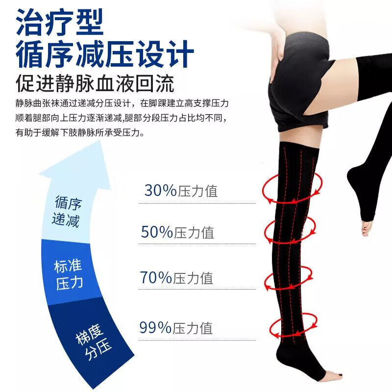 通用静脉曲张袜子医用夏季女男中老年大码术后血栓二三级长筒弹力 小腿袜(1级)黑色 M90-110斤