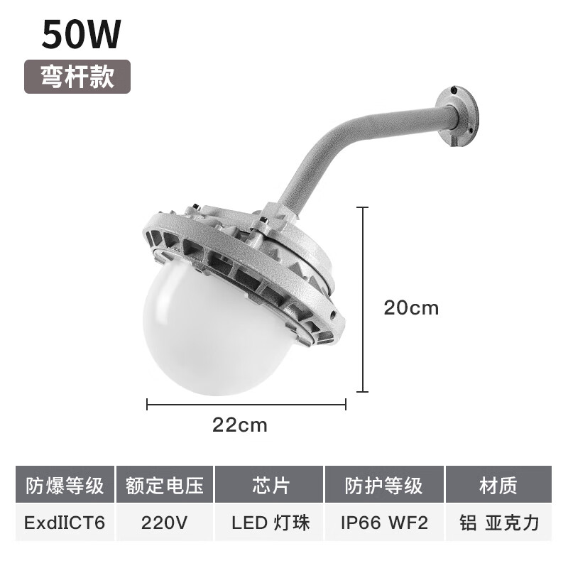 三防灯仓库厂房加油站厂房专用吸顶工业照明平台灯 50w