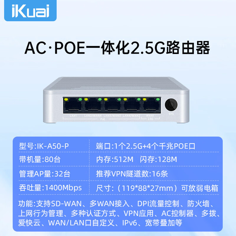 爱快路由器2.5G千兆WAN/LAN自定义POE AC一体化路由器不带wifi大功率可放弱电箱全铝机身散热好A50-P 4口POE【1口2.5G+4口千兆】带机量80