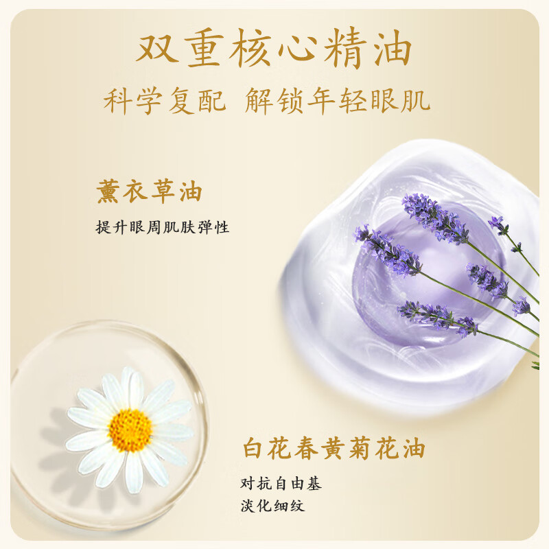 马应龙八宝眼部精油淡化眼纹细纹干纹补水保湿抗皱紧致眼肌新年 眼纹精油15ml