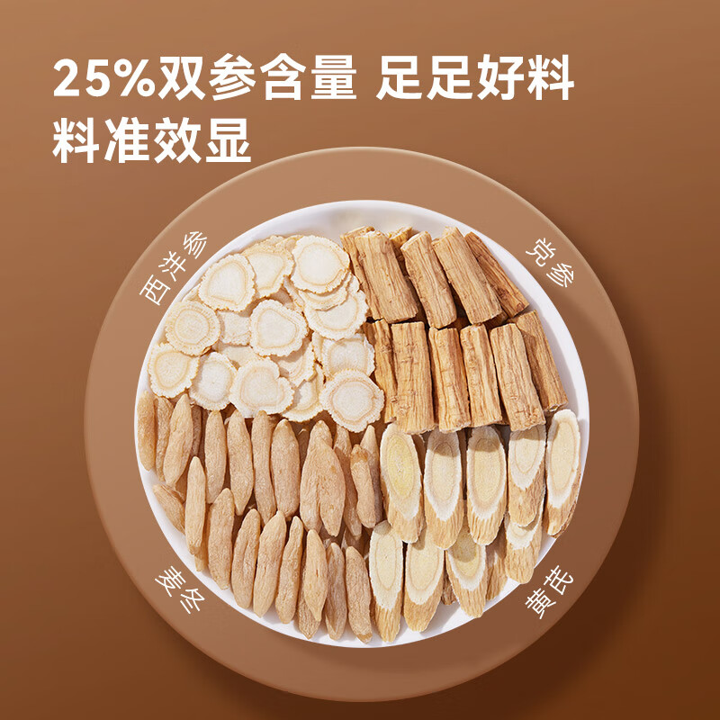 配图3
