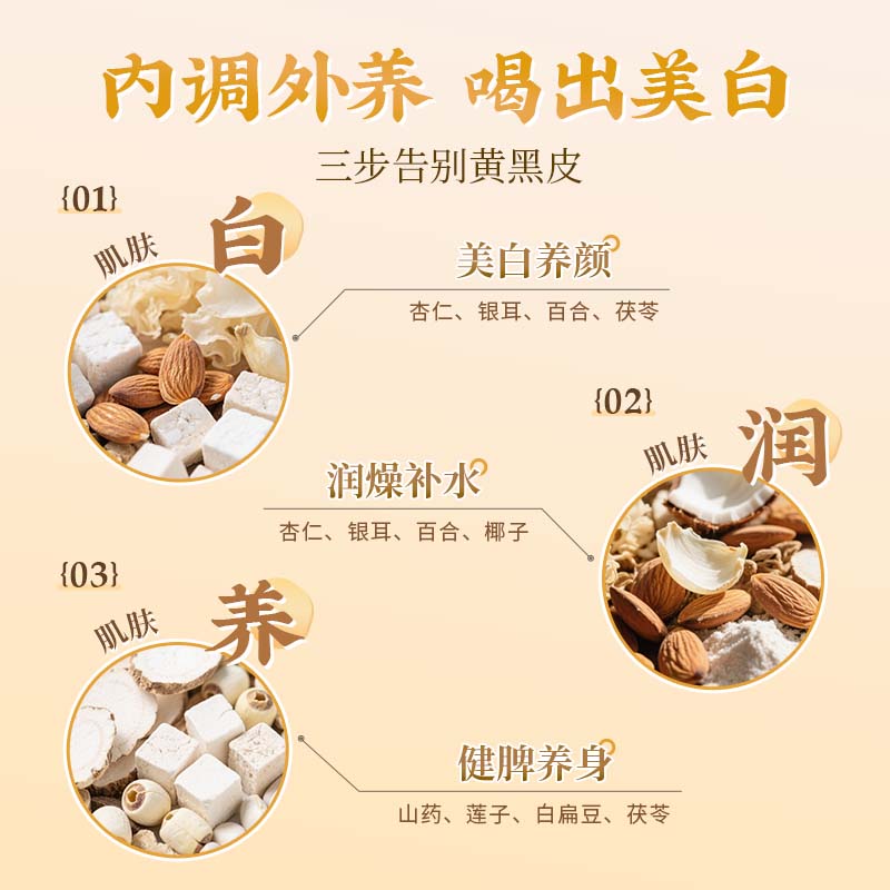 宝楼上杏仁七白饮茯苓莲子百合山药椰子银耳白扁豆即食营养早餐代餐粉 【七白润养】杏仁七白粉250g