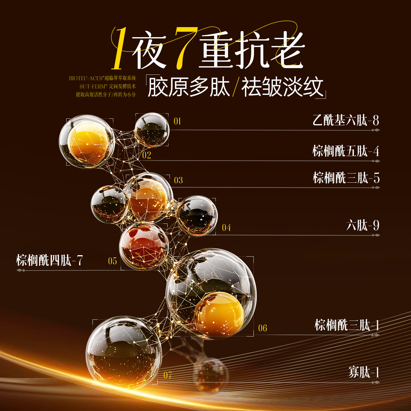 YERENTANG泰国进口眼部精华油淡化细纹提拉紧致抗皱衰老眼袋消除熬夜护肤品 【1瓶装】淡眼纹精华40ml