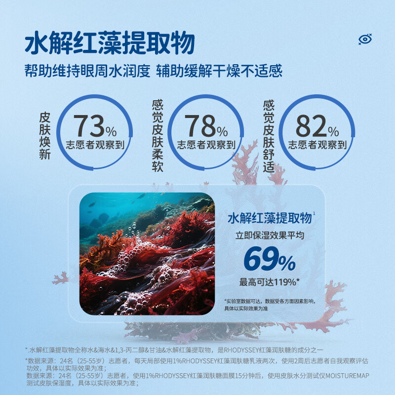 眼奏家青少年养护眼贴1.0叶黄素护眼贴学生通用冷敷眼膜缓解眼疲劳干涩 青少年眼贴1.0【4盒装*7对】赠悲伤蛙眼罩1个
