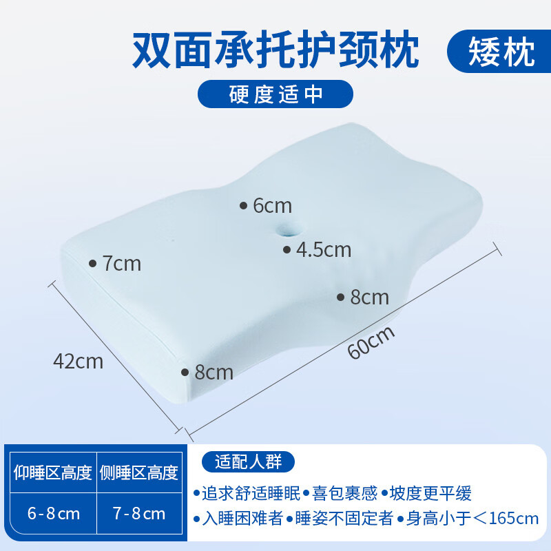 神气小鹿双面承托护颈枕头慢回弹分区护颈椎成人枕芯助睡眠深睡枕 双面承托护颈矮枕-棉枕套枕高6_8 0cm 0-
