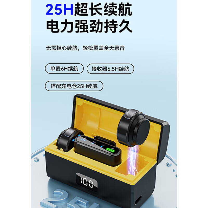 IMVP相机无线领夹式麦克风一拖四适用索尼A7R4 A7M4 A7C A7C2 MIC相机微单直播视频户外采访降噪收音麦 一拖二【适用索尼A9相机麦克风】