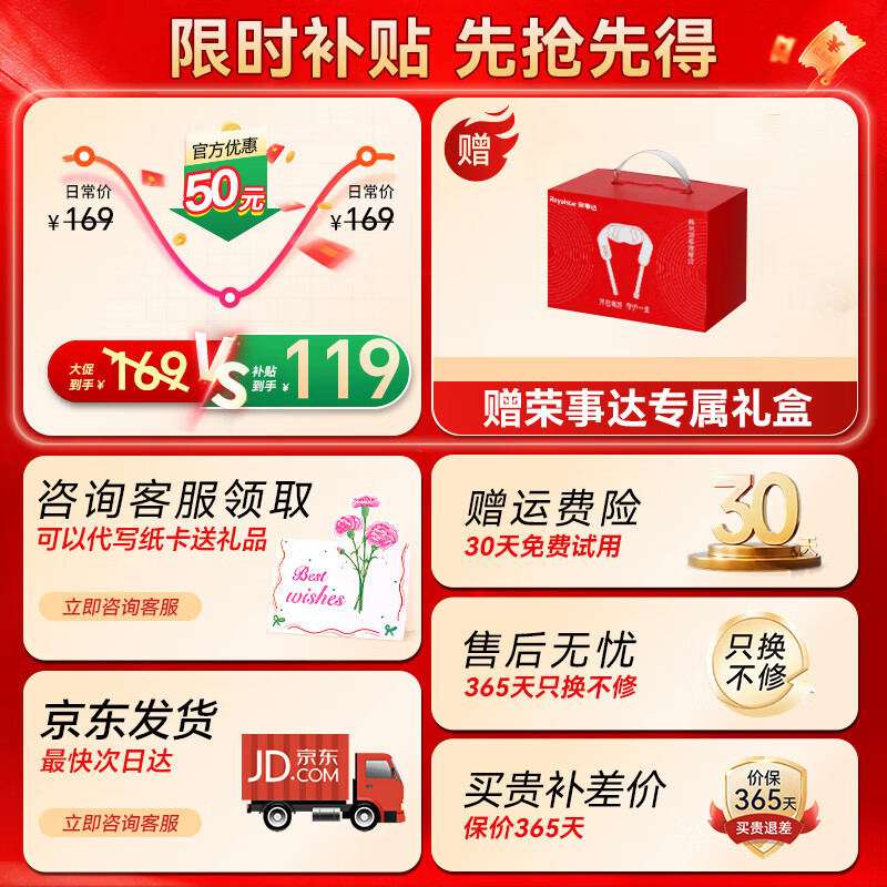 荣事达颈椎按摩器肩颈按摩器颈椎按摩仪颈椎肩颈腰部按摩仪颈部按摩仪腿部 生日礼物女妇女节礼物 【基础款】16D软胶按摩头+长续航