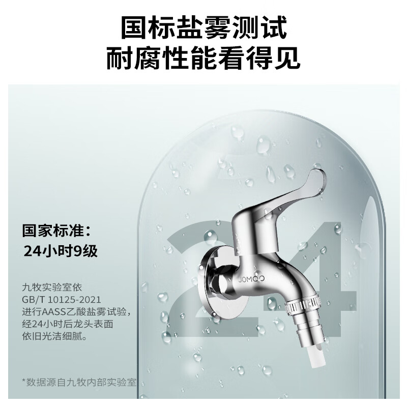 图 7