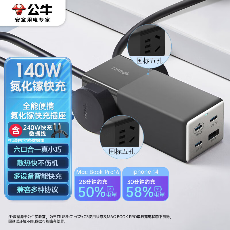 ��ţ �����ؿ����� BULL 140W 3C1A+2���