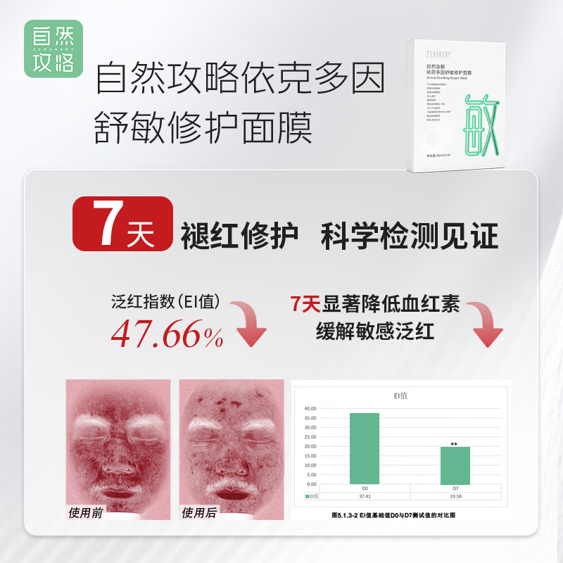 自然攻略依克多因舒敏修护面膜敏感肌舒敏保湿补水舒缓熬夜红脸 2片【尝试】