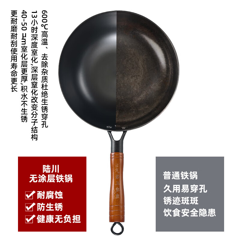 陆铁炒锅铸铁奶锅宝宝辅食锅一人食炒菜锅无涂层生铁锅燃气灶电磁炉 平底小奶锅 28cm (带盖铲)已开锅