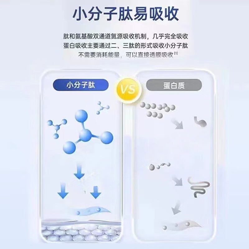 小葵花白蛋白肽原液饮品15瓶/盒营养新升级M小葵花课堂饮品 6盒【白蛋白肽原液】共90支