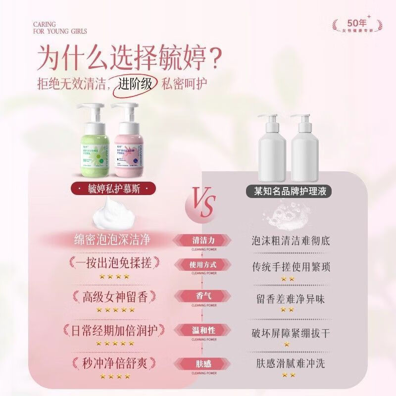 毓婷慕斯私密处洗液私处护理液私密护理抑菌阴部清洁妇科洗液泡沫慕斯 2瓶 蔓越莓益生菌【日常呵护】
