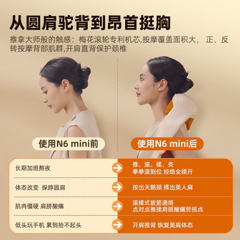 倍轻松(breo)N6mini【金推手】颈椎按摩器 按摩披肩肩颈斜方肌腿腰颈部按摩仪 送母亲父亲节生日礼物女男生实用 【开肩按摩金推手】-N6mini
