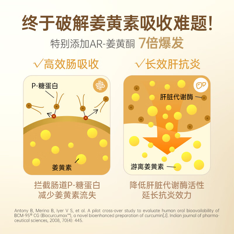 健生湾姜黄素BCM-95®高活性进口姜黄胶囊60粒养肝护肝片熬夜应酬脂肪肝