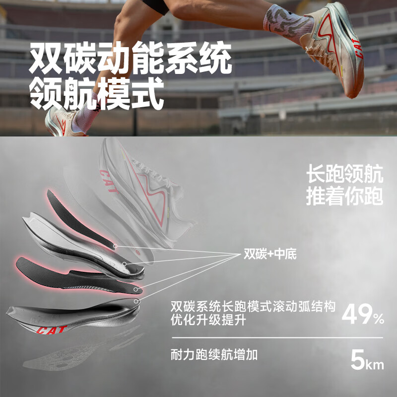 音速猫北体共研丨 上瘾跑鞋马拉松跑步鞋双碳板体考体测中长跑鞋秋冬 新纪元银【三周年限定】 42