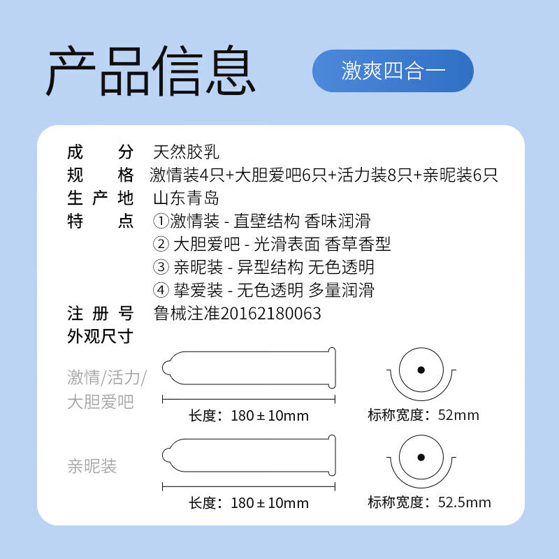 杜蕾斯 避孕套超薄安全套螺纹延时避孕套狼牙套套计生用品男女专用女 戴 1次用1整年【共32只】四合一18+经典红14