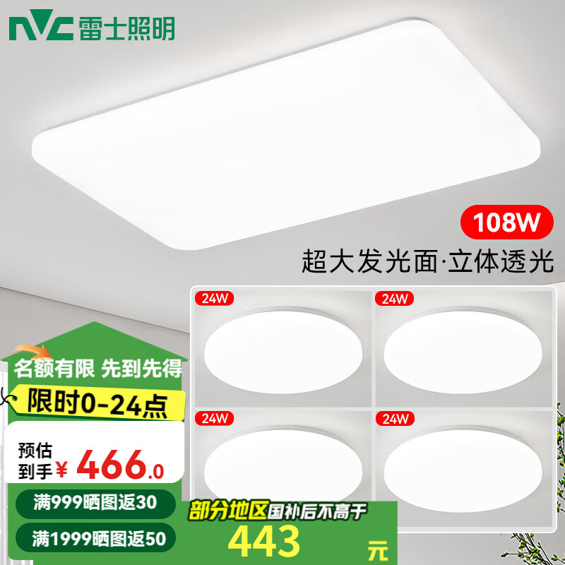 ��ʿ��NVC��LED�����ƿ��������ҵ��ִ���Լ�ƾߵ��ο���������װ�ε�2024�� ����-����һ��