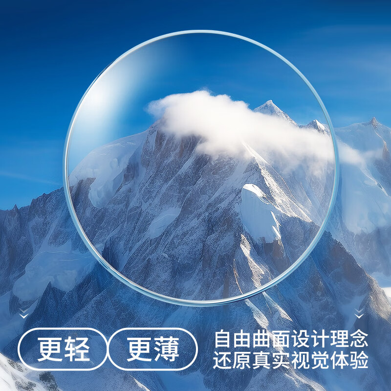 这10款眼镜片登十大品牌榜,轻薄防蓝光高清护眼全都有-图片9