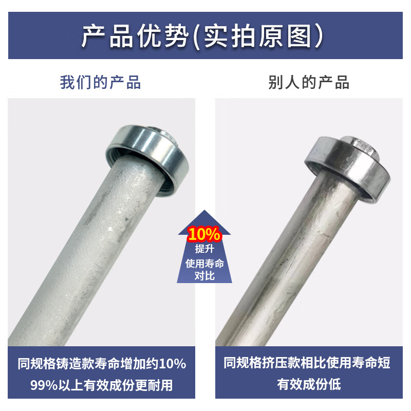 皮皮堡适用于澳柯玛电热水器镁棒40/50/60/80L升排污口配件铸造款阳极棒 【适用80-100L热水器】+1寸铜螺帽