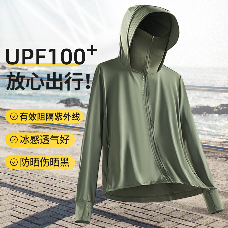 ڲèļUPF100+ɹŮ߷ɹ͸Ƥ¼п LB7030-Ů UPF100+ XL76.4Ԫ