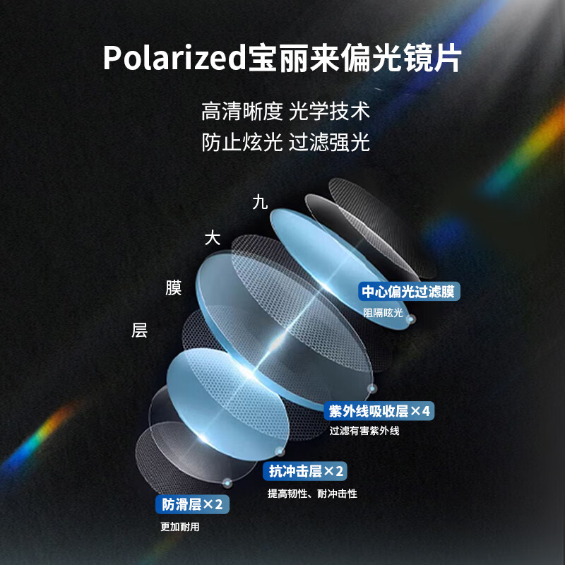 HILX加拿大折叠偏光镜近视运动眼镜太阳男女跑步开车墨镜马拉松Unfold 【宝丽来偏光款】Unfold-C5