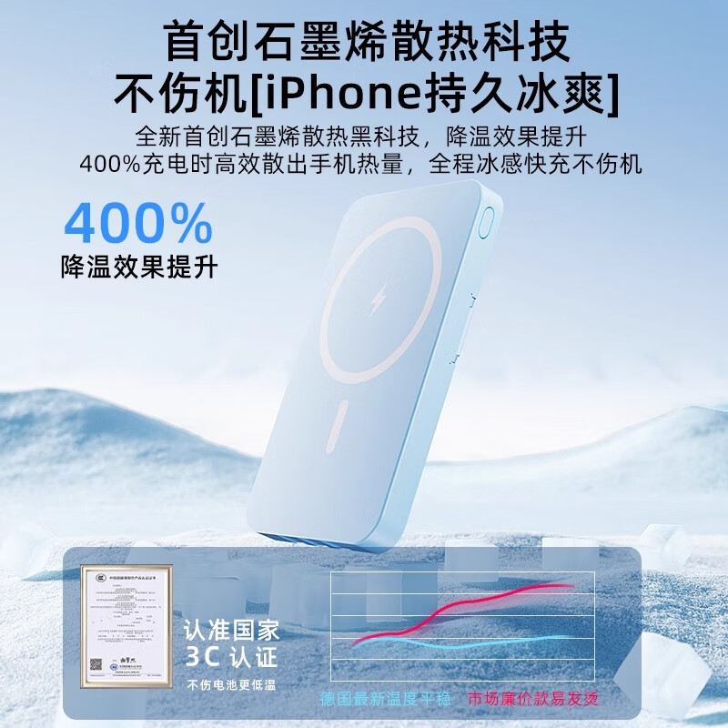 CAIBEIKE【3C认证】2025新款大容量20000毫安无线磁吸便携移动电源快充无线充充电宝自带线适用小米苹果 【天空蓝】1万毫安丨35W超级快充丨背夹式自带三线 【背夹+磁吸】自带三线+可当支架