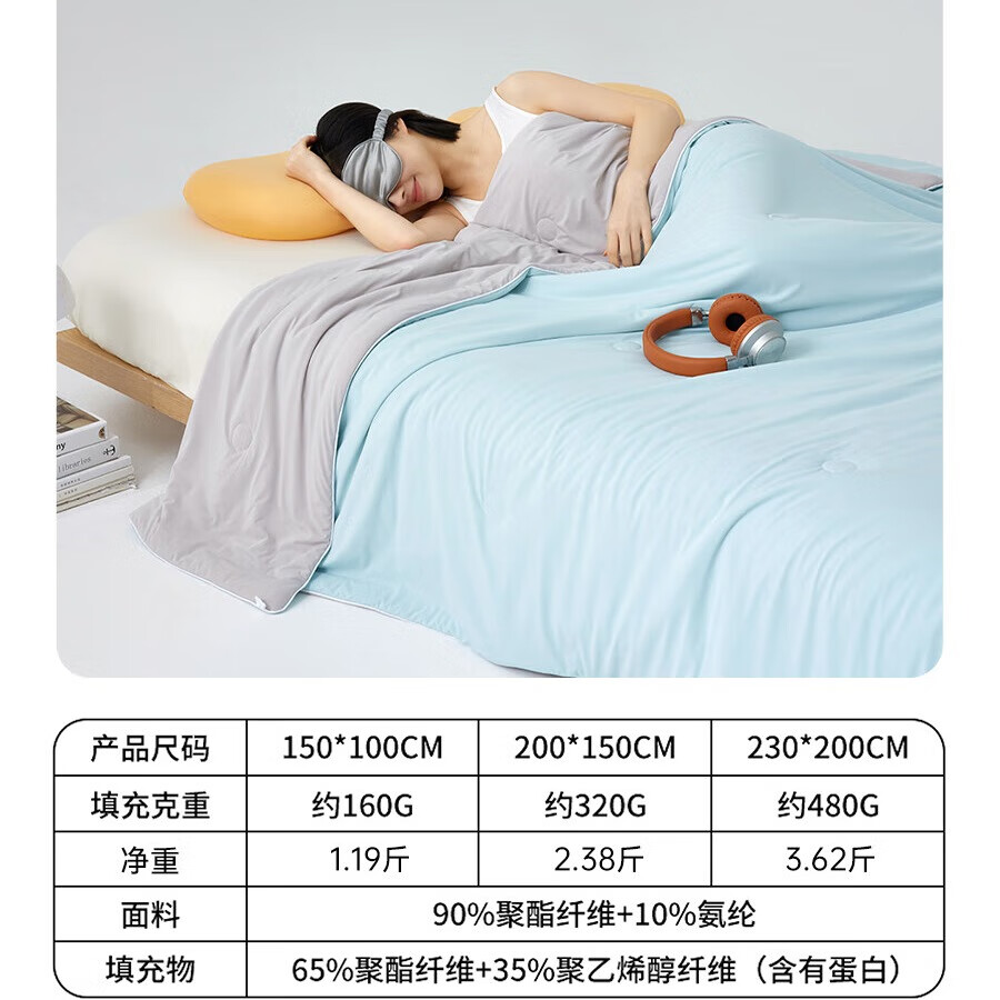 多喜爱家纺大豆纤维被凉感夏凉被空调被可机洗被子宿舍学生单人 35%大豆纤维双面凉感被(柔雾蓝) 230*200cm