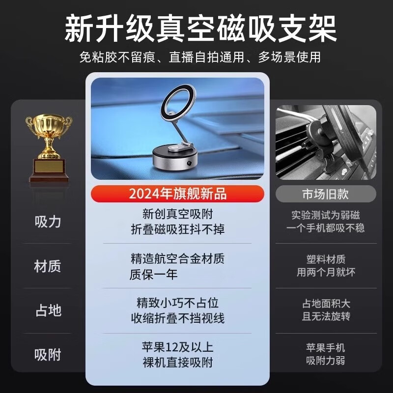 wonew七彩蜗牛车载手机支架电动真空磁吸支架汽车导航架自动吸附可旋转 四轴款【银-ZJ43PRO】+自拍器+包
