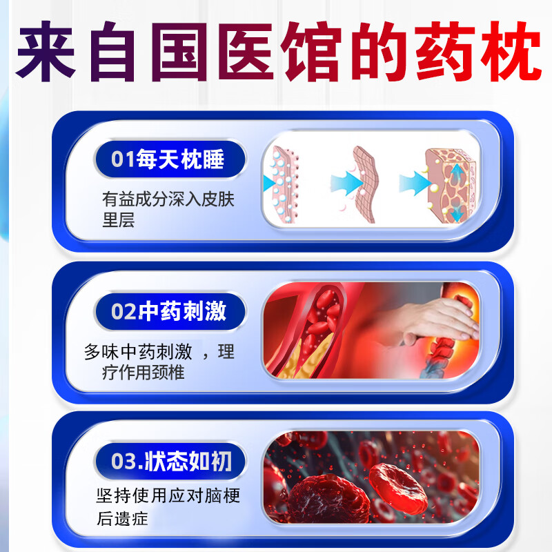 脑梗专用药枕梗塞疏通中老年人脑梗后遗症特效血液粘稠头晕正品 特效款【99倍功效】梗 通了