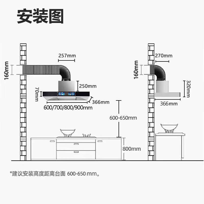 TOYODENKI【国家补贴以旧换新】家用超薄油烟机小尺寸700mm矮款油烟机700mm800mm油烟机油烟机80cm小尺寸 【600mm不锈钢语音】AI语音智控款-自动清洗