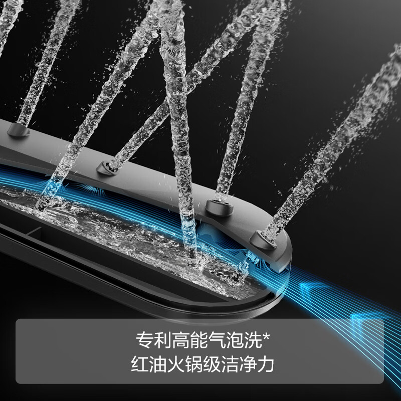 2026年水槽洗碗机怎么选不踩雷？实测这6款，省水省电还洗得超干净-图片1
