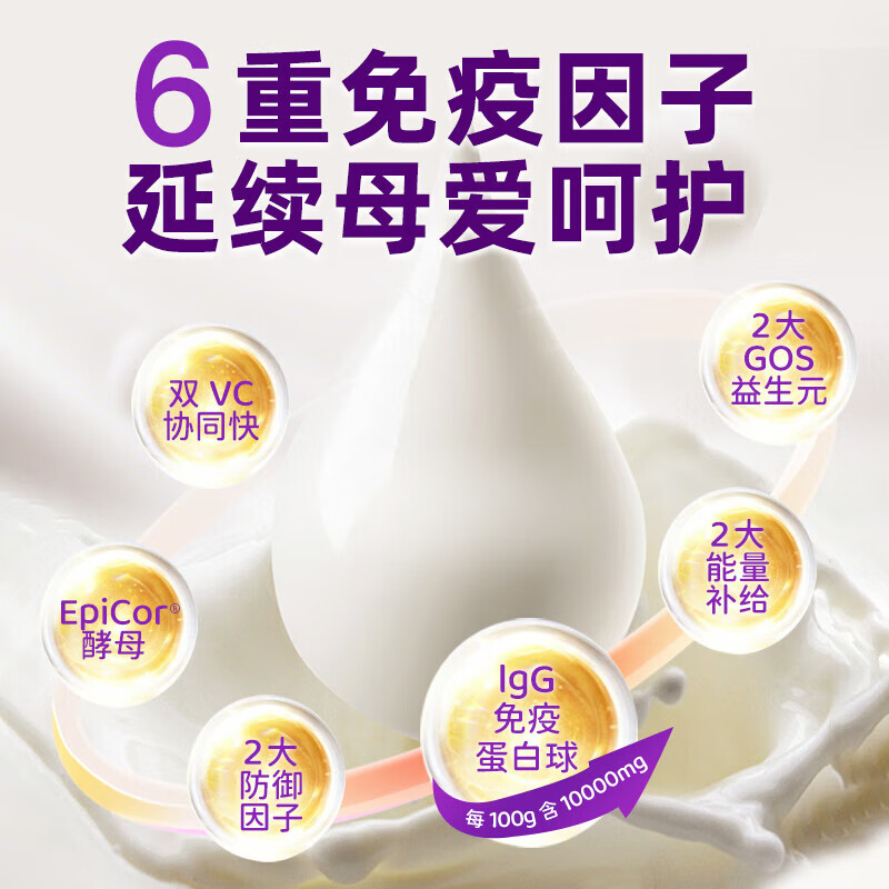 英珞维乳清蛋白粉 儿童分离Epicor接骨木莓乳清铁蛋白a2奶源进口 1g*60条/罐