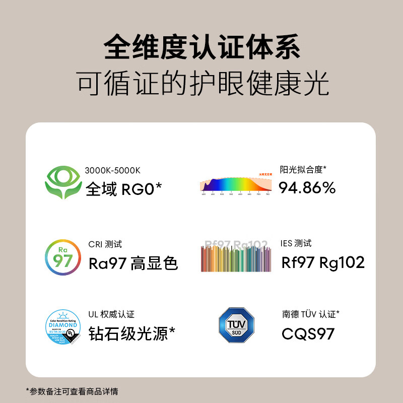 2025年吸顶灯品牌排名前十名,这10款照明效果佳,节能时尚,让你的家居焕然一新-图片9